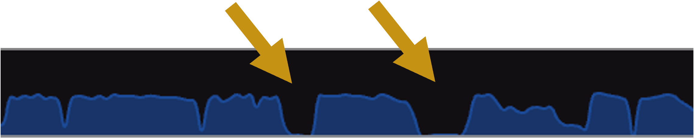 A section of Kaltura's video editor with arrows pointing to gaps in the audio waveform.